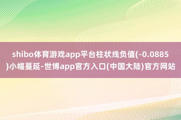 shibo体育游戏app平台柱状线负值(-0.0885)小幅蔓延-世博app官方入口(中国大陆)官方网站